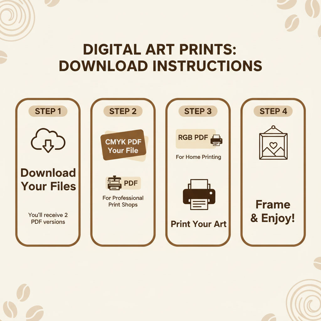 Download and print instructions showing CMYK PDF for print shops and RGB PDF for home printing